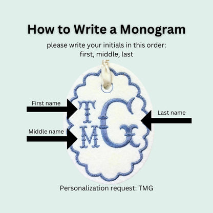 3 Letter Monogram Embroidered Easter Basket Gift Tag- Personalized